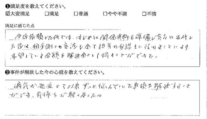 相手方との交渉も全て担当弁護士にお任せできました