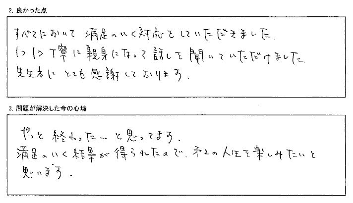 満足のいく結果が得られました