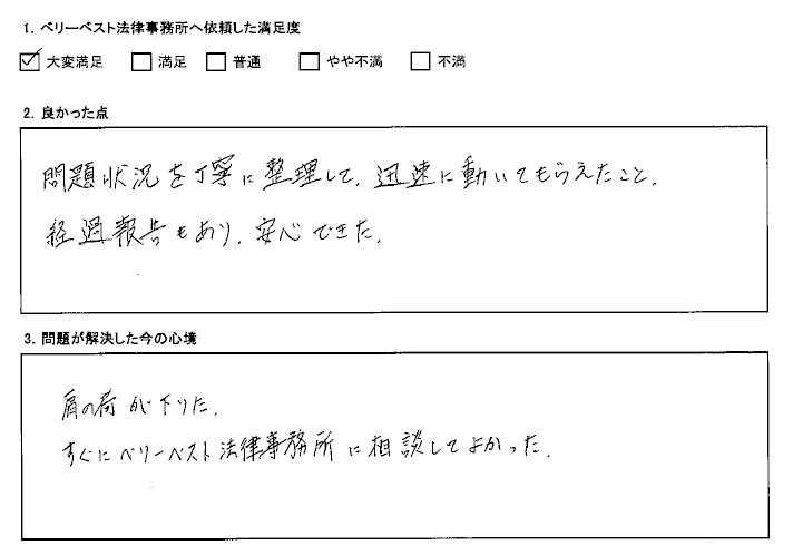 問題状況を丁寧に整理して、迅速に動いてもらえた